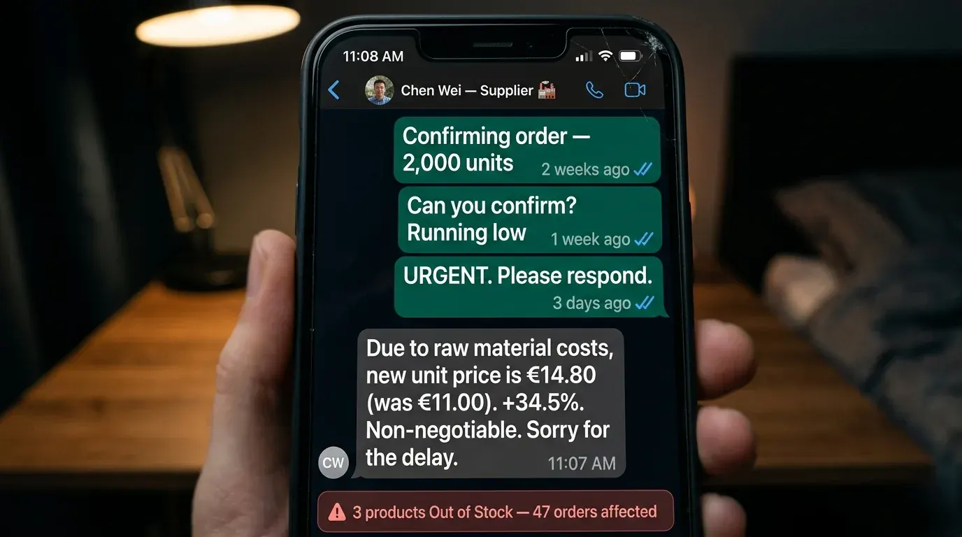 Supplier risk